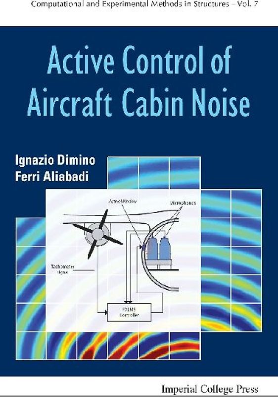 ACTIVE CONTROL OF AIRCRAFT CABIN NOISE
