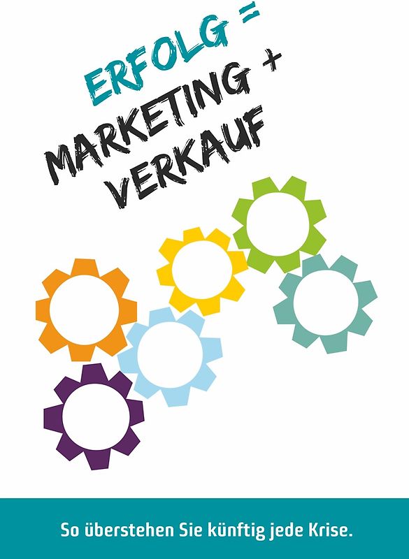 ERFOLG=MARKETING+VERKAUF