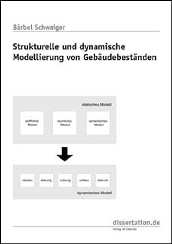Strukturelle und dynamische Modellierung von Gebäudebeständen