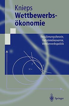 Wettbewerbsökonomie