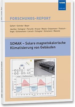 SOMAK – Solare magnetokalorische Klimatisierung von Gebäuden