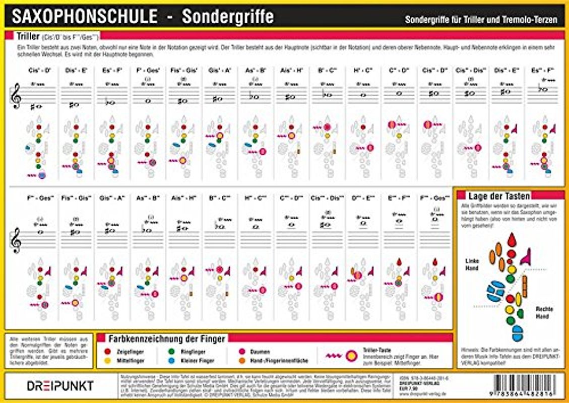 Saxophonschule - Sondergriffe: Saxophonschule - Sondergriffe für Triller und Tremolo-Terzen