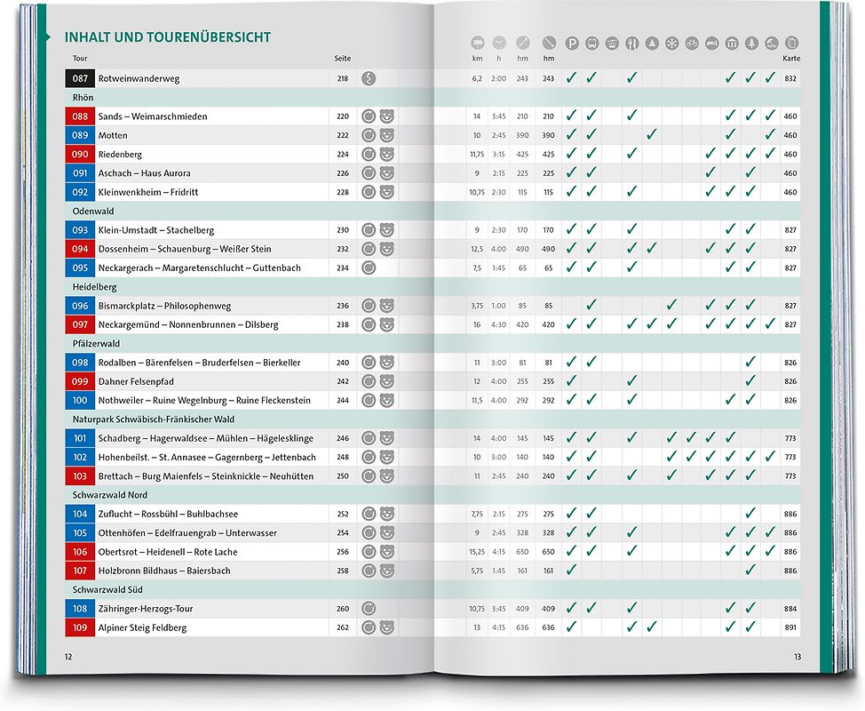 Flight Simulator X - Acceleration Expansion Pack [Internationale Version] PC Spiele