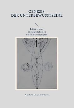 Genesis der Unterbewusstseine