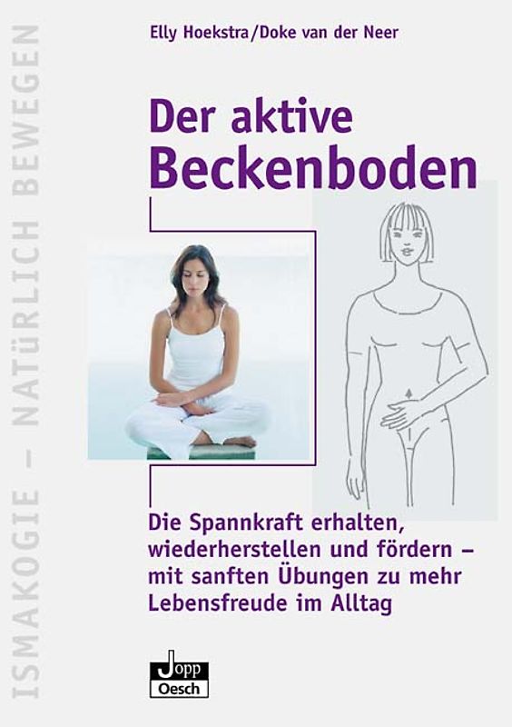 Der aktive Beckenboden