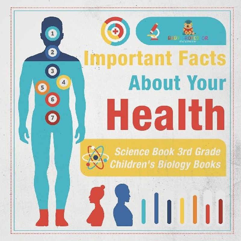 Important Facts about Your Health - Science Book 3rd Grade | Children's Biology Books