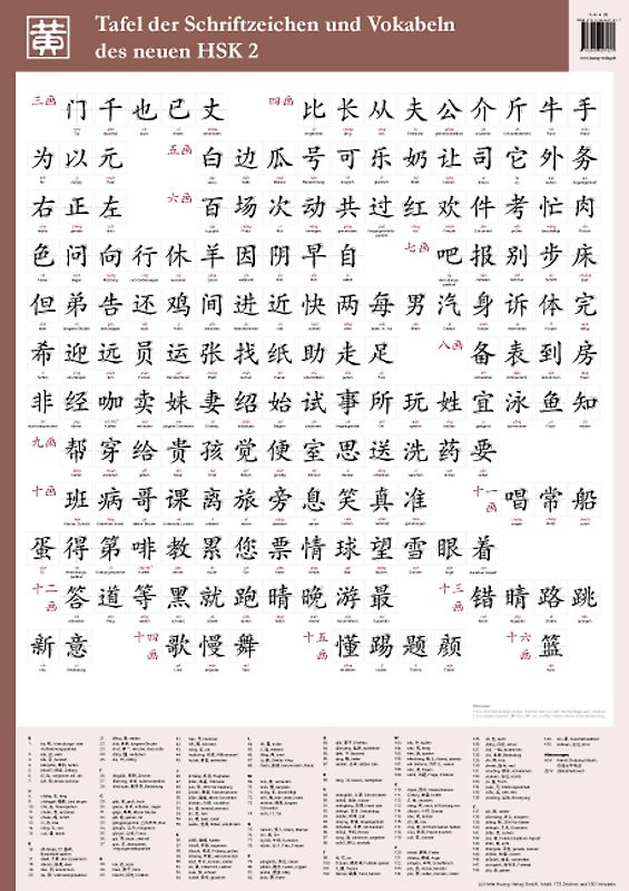 Tafel der Schriftzeichen und Vokabeln des neuen HSK 2