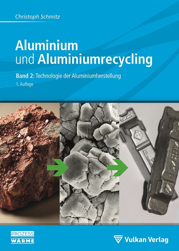Aluminium und Aluminiumrecycling