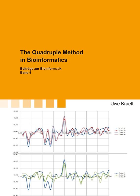 The Quadruple Method in Bioinformatics