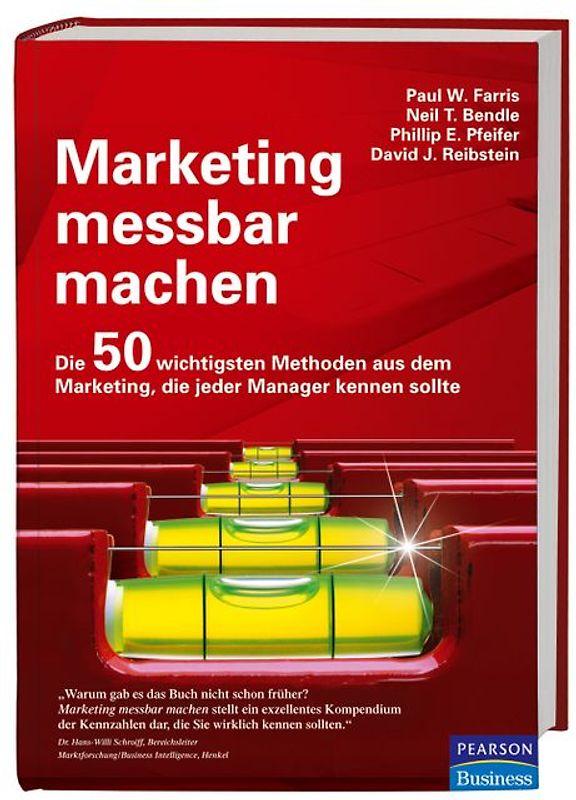 Marketing messbar machen