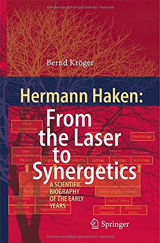 Hermann Haken: From the Laser to Synergetics