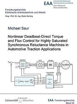 Nonlinear Deadbeat-Direct Torque and Flux Control for Highly Saturated Synchronous Reluctance Machines in Automotive Traction Applications