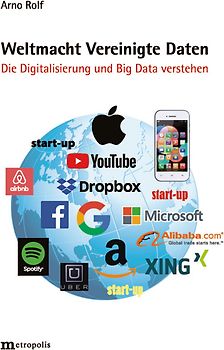 Weltmacht Vereinigte Daten