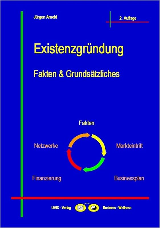 Existenzgründung