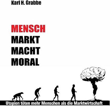 Mensch, Markt, Macht, Moral