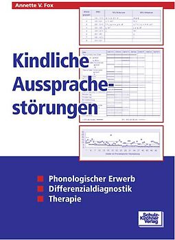 Kindliche Aussprachestörungen