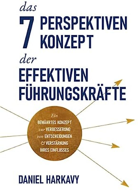 Das 7 Perspektiven-Konzept der effektiven Führungskräfte.