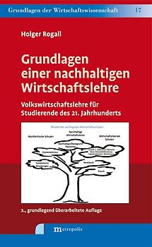 Grundlagen einer nachhaltigen Wirtschaftslehre