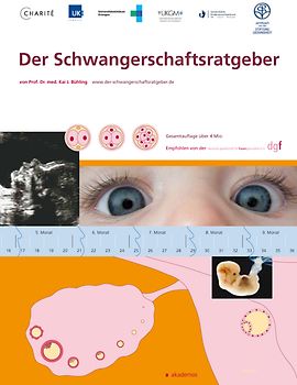 Der Schwangerschaftsratgeber