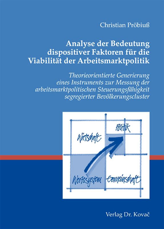 Analyse der Bedeutung dispositiver Faktoren für die Viabilität der Arbeitsmarktpolitik