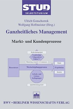 Ganzheitliches Management
