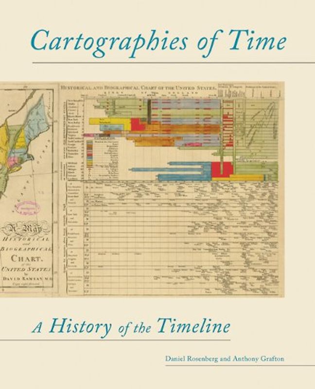 Cartographies of Time