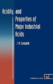 Acidity and Properties of Major Industrial Acids