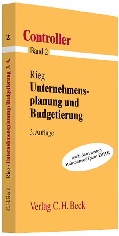 Unternehmensplanung und Budgetierung