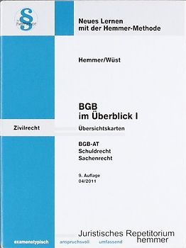 BGB im Überblick I