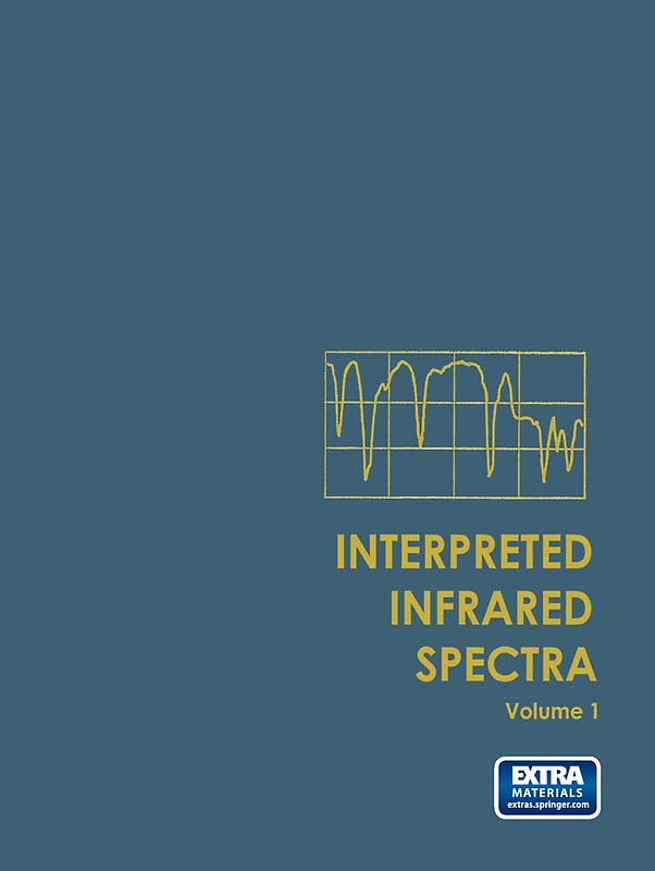 Interpreted Infrared Spectra