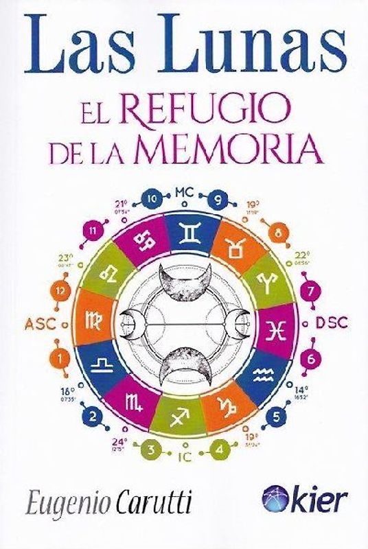 Las Lunas : el refugio de la memoria