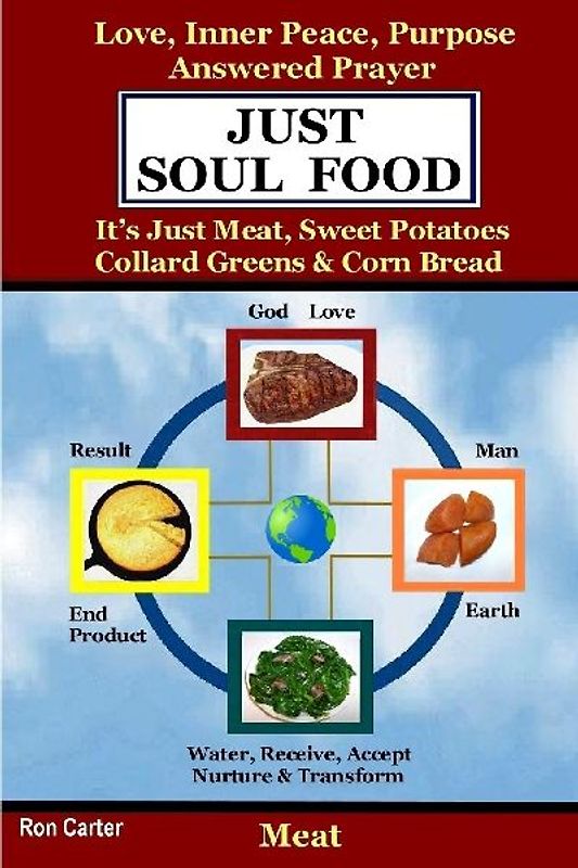Just Soul Food - Meat / Love, Inner Peace, Purpose, Answered Prayer.  It's Just Meat, Sweet Potatoes, Collard Greens & Corn Bread