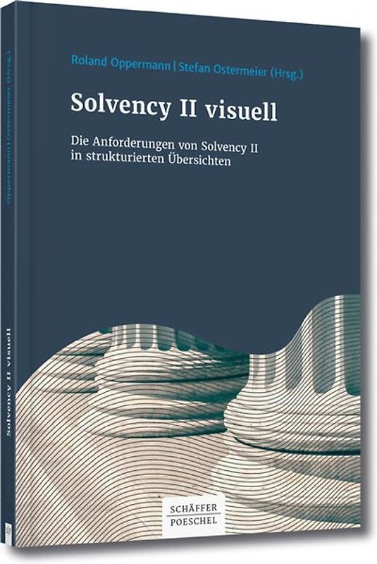 Solvency II visuell
