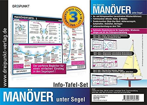Info-Tafel-Set Manöver unter Segel: Der perfekte Begleiter für einen einfachen Einstieg in den Segelsport!