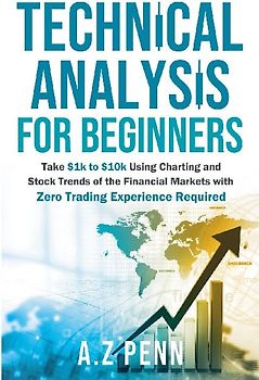 Technical Analysis for Beginners