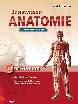 Basiswissen Anatomie