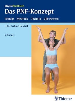 Das PNF-Konzept