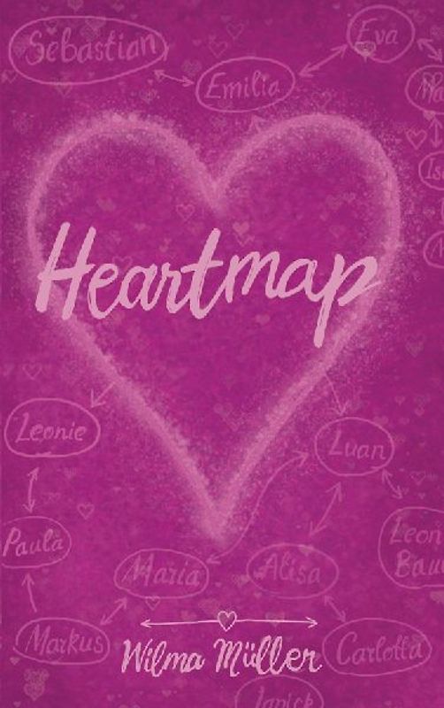 Heartmap
