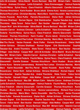 Example: Switzerland