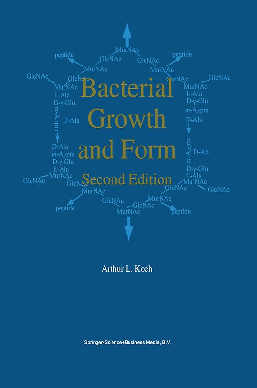 Bacterial Growth and Form