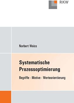 Systematische Prozessoptimierung.