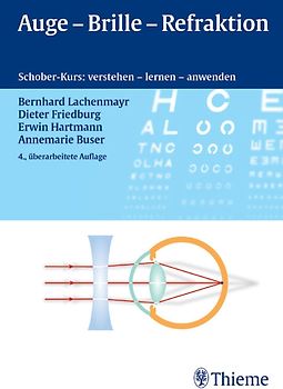 Auge - Brille - Refraktion