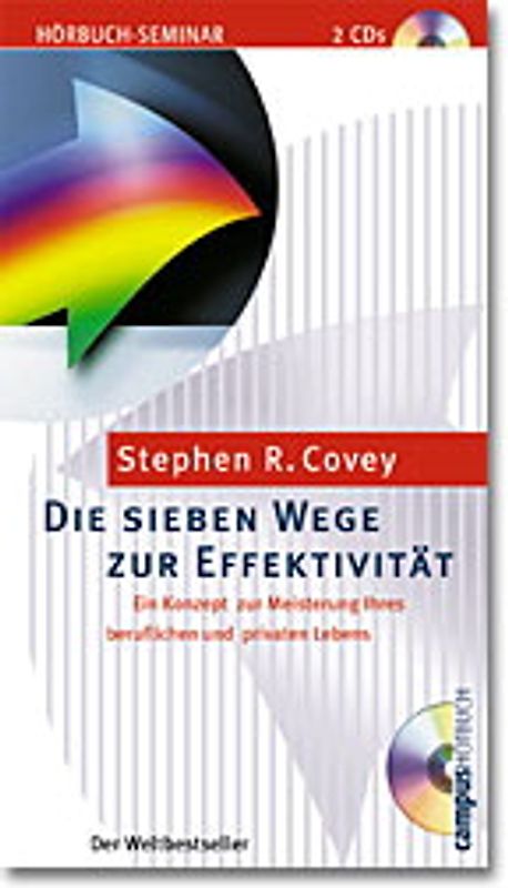 Die sieben Wege zur Effektivität