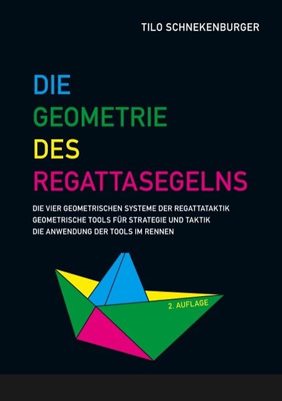 Die Geometrie des Regattasegelns