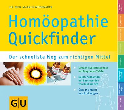 Quickfinder Homöopathie