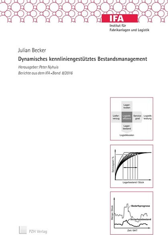 Dynamisches kennliniengestütztes Bestandsmanagement