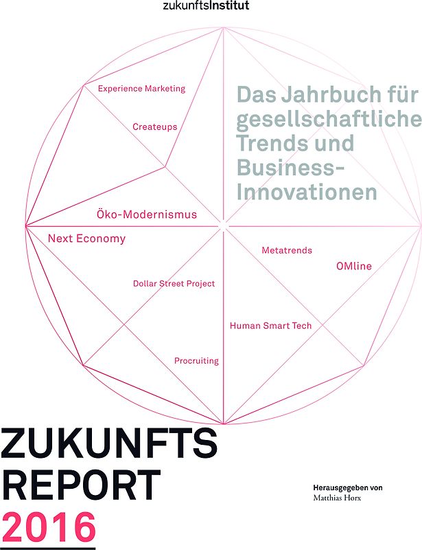 Zukunftsreport 2016