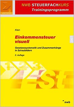 Einkommensteuer visuell