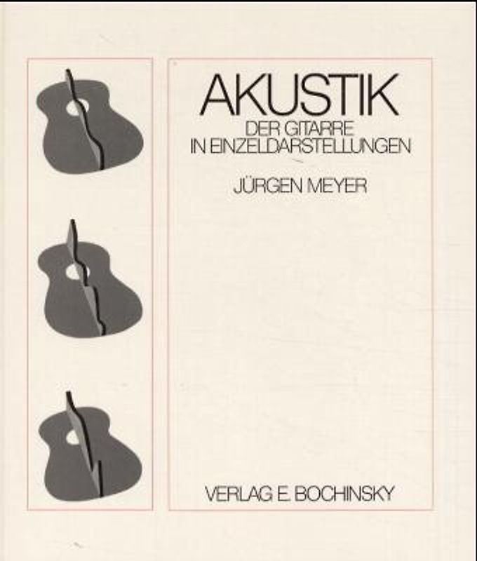 Akustik der Gitarre