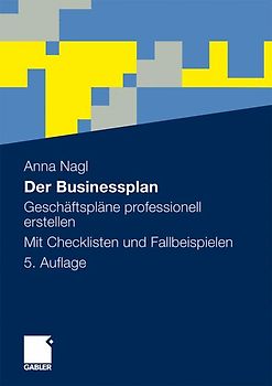 Der Businessplan